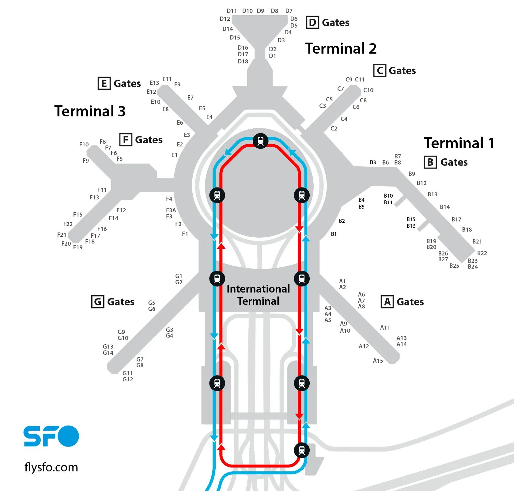 SFO Map overview