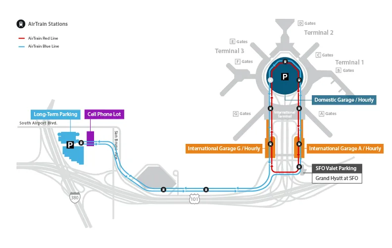 Parking garage locations at SFO