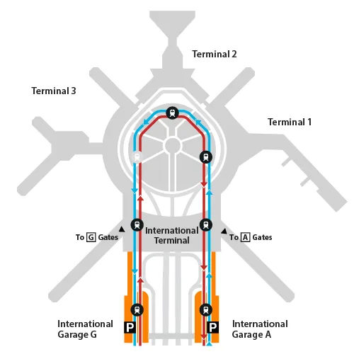 International Terminal parking garages at SFO